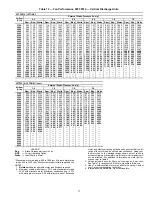 Preview for 27 page of Carrier 50TFF008-014 Installation, Start-Up And Service Instructions Manual