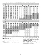 Preview for 30 page of Carrier 50TFF008-014 Installation, Start-Up And Service Instructions Manual