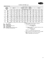 Preview for 19 page of Carrier 50TFQ004-007 Product Data