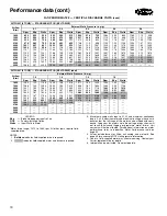 Preview for 30 page of Carrier 50TFQ004-007 Product Data