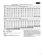 Preview for 43 page of Carrier 50TFQ004-007 Product Data