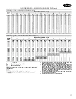 Preview for 45 page of Carrier 50TFQ004-007 Product Data