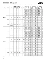 Preview for 56 page of Carrier 50TFQ004-007 Product Data