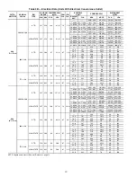 Предварительный просмотр 10 страницы Carrier 50TFQ008-012 Installation, Start-Up And Service Instructions Manual