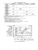 Preview for 15 page of Carrier 50TFQ008-012 Installation, Start-Up And Service Instructions Manual