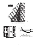 Preview for 23 page of Carrier 50TFQ008-012 Installation, Start-Up And Service Instructions Manual