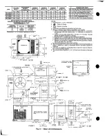 Предварительный просмотр 6 страницы Carrier 50TJQ004 Installation, Start-Up And Service Instructions Manual