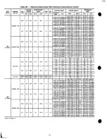 Preview for 10 page of Carrier 50TJQ004 Installation, Start-Up And Service Instructions Manual