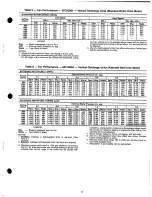 Preview for 19 page of Carrier 50TJQ004 Installation, Start-Up And Service Instructions Manual