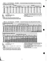 Preview for 24 page of Carrier 50TJQ004 Installation, Start-Up And Service Instructions Manual