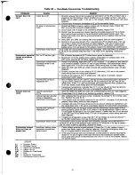 Preview for 33 page of Carrier 50TJQ004 Installation, Start-Up And Service Instructions Manual