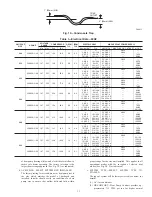 Preview for 11 page of Carrier 50XZ024 Installation, Start-Up And Service Instructions Manual