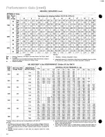 Preview for 12 page of Carrier 50YX Product Data