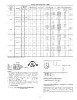 Preview for 15 page of Carrier 50ZH030 Installation, Start-Up And Service Instructions Manual