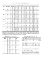 Preview for 18 page of Carrier 50ZH030 Installation, Start-Up And Service Instructions Manual