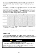 Preview for 15 page of Carrier 50ZPM Manual