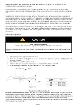 Preview for 18 page of Carrier 50ZPM Manual