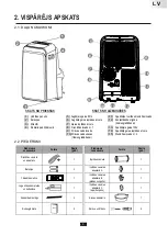 Preview for 71 page of Carrier 51KPD09N7S Instruction Manual