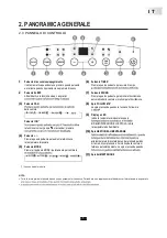 Preview for 98 page of Carrier 51KPD09N7S Instruction Manual