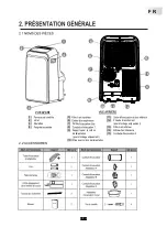 Preview for 110 page of Carrier 51KPD09N7S Instruction Manual