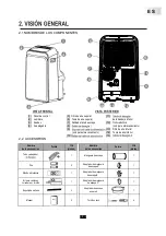 Preview for 136 page of Carrier 51KPD09N7S Instruction Manual