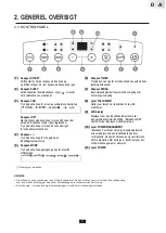 Preview for 163 page of Carrier 51KPD09N7S Instruction Manual