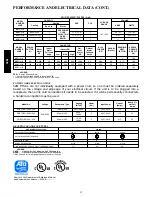 Preview for 32 page of Carrier 52M Performance Series Product Data