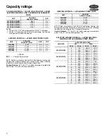 Preview for 4 page of Carrier 52VCR09 Product Datac