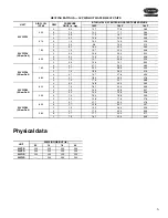 Preview for 5 page of Carrier 52VCR09 Product Datac