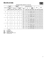 Preview for 11 page of Carrier 52VCR09 Product Datac