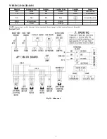 Предварительный просмотр 9 страницы Carrier 538FEQ009RBGA Service Manual