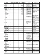 Preview for 20 page of Carrier 538FEQ009RBGA Service Manual