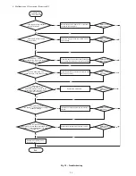 Предварительный просмотр 25 страницы Carrier 538FEQ009RBGA Service Manual