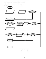 Предварительный просмотр 32 страницы Carrier 538FEQ009RBGA Service Manual