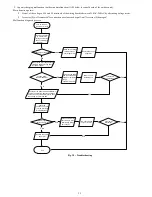 Предварительный просмотр 35 страницы Carrier 538FEQ009RBGA Service Manual