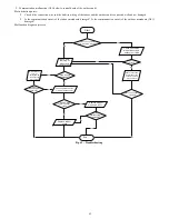 Preview for 42 page of Carrier 538FEQ009RBGA Service Manual