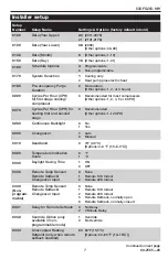 Preview for 7 page of Carrier 53DFS250-HW Installation Manual