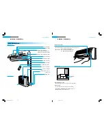 Preview for 5 page of Carrier 53G100HF Owner'S Manual