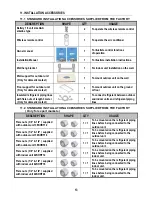 Preview for 15 page of Carrier 53KHRT 12-18-24 Crystal Installation Manual