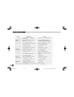 Preview for 37 page of Carrier 53P100C Owners And Installation Manual