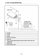 Предварительный просмотр 8 страницы Carrier 53QDMT 12 Owner'S Manual