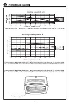 Предварительный просмотр 6 страницы Carrier 53SSA009 1 Series Service Manual