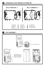 Preview for 8 page of Carrier 53SSA009 1 Series Service Manual