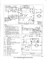 Preview for 6 page of Carrier 58ADP Installation, Start-Up And Service Instructions Manual