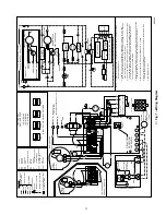 Preview for 11 page of Carrier 58BLA Installation, Start-Up, And Operating Instructions Manual