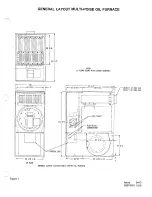 Preview for 13 page of Carrier 58BTA Installation And Operating Instructions Manual