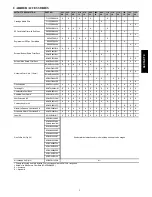 Preview for 5 page of Carrier 58CTA/CTX Product Data