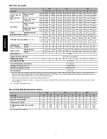 Preview for 6 page of Carrier 58CTA/CTX Product Data