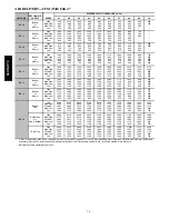 Preview for 10 page of Carrier 58CTA/CTX Product Data