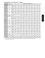 Preview for 11 page of Carrier 58CTA/CTX Product Data